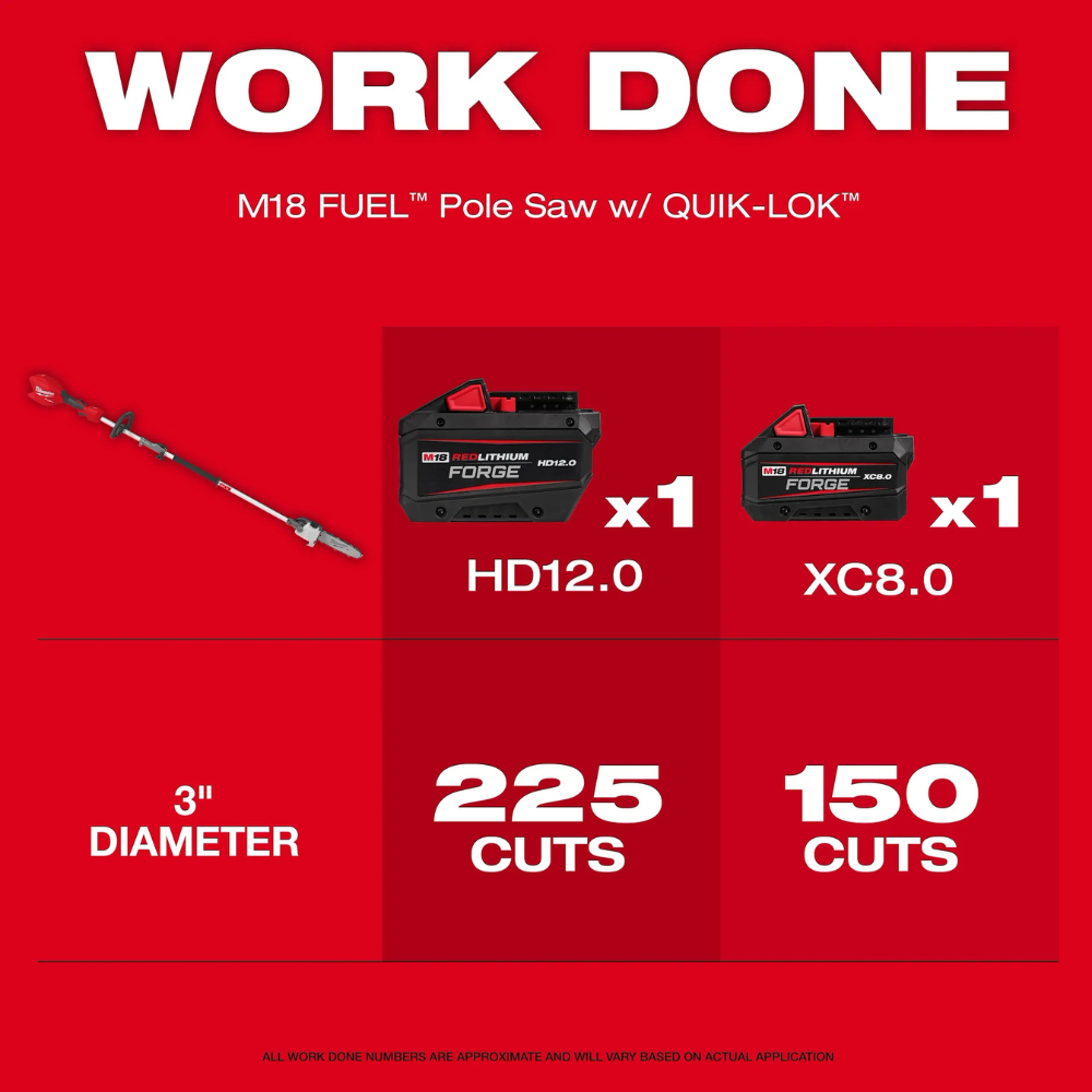 Milwaukee M18 FUEL Pole Saw w/ QUIK-LOK from GME Supply